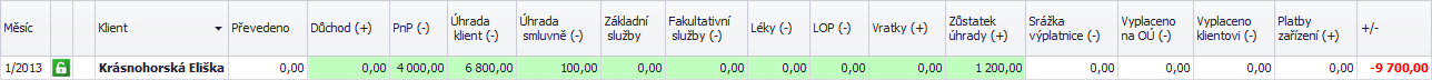 doklad_example_3