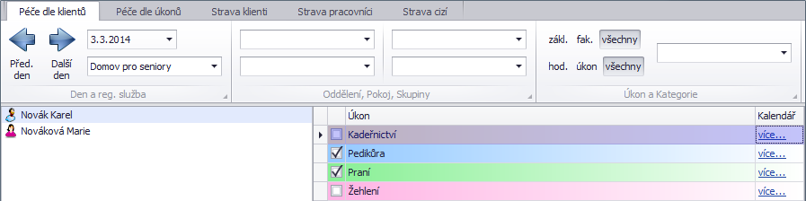 Rozhraní - péče dle klietů
