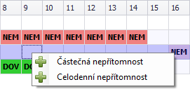 prehled_pritomnosti