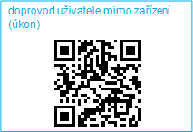 Příklad vytištěného QR kódu.