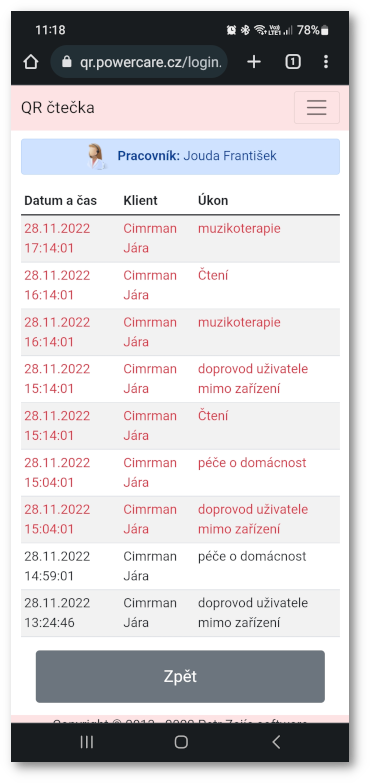 Datail pracovníka